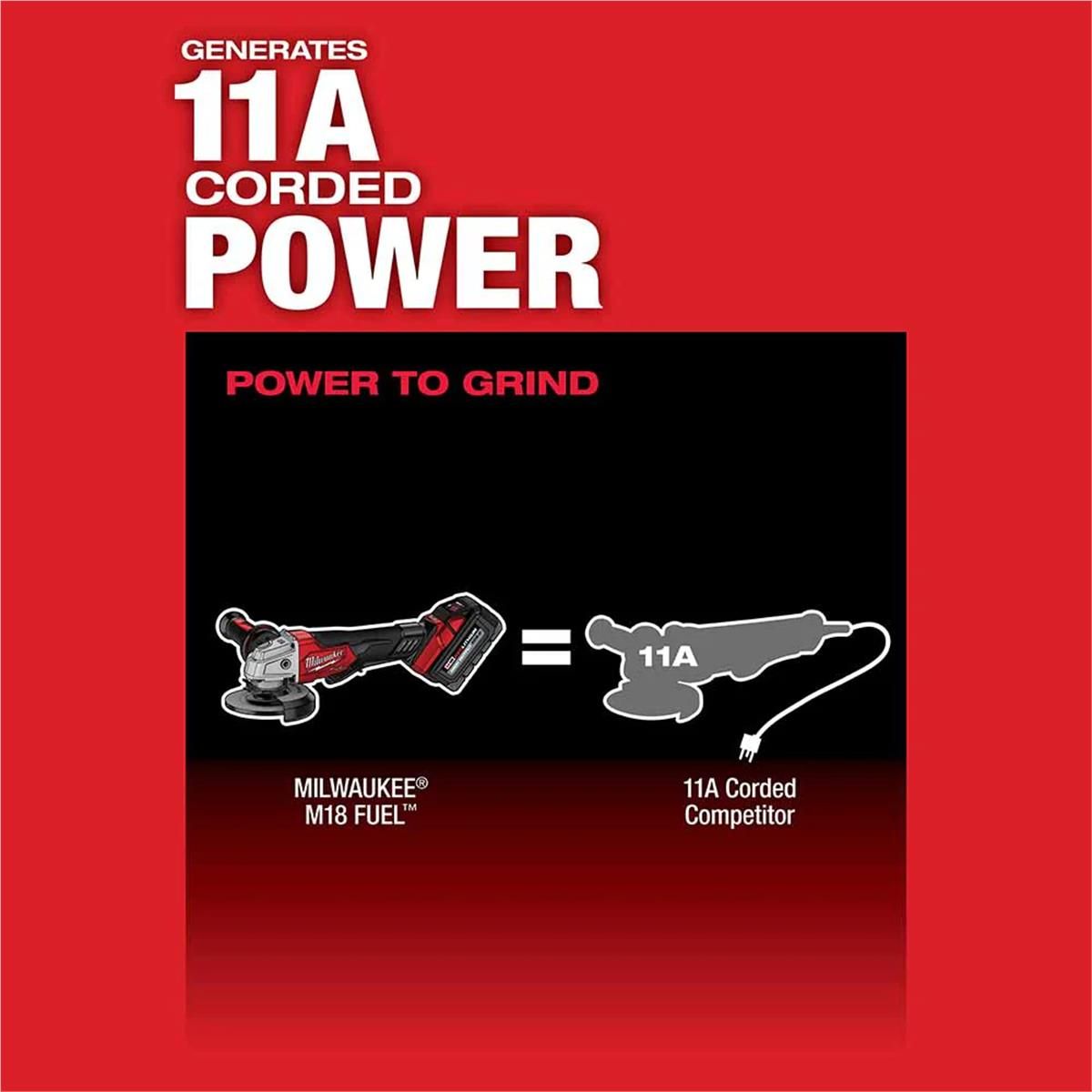 Milwaukee Tool M18 FUEL 4-1/2" / 5" Braking Grinder Paddle Switch, No-Lock