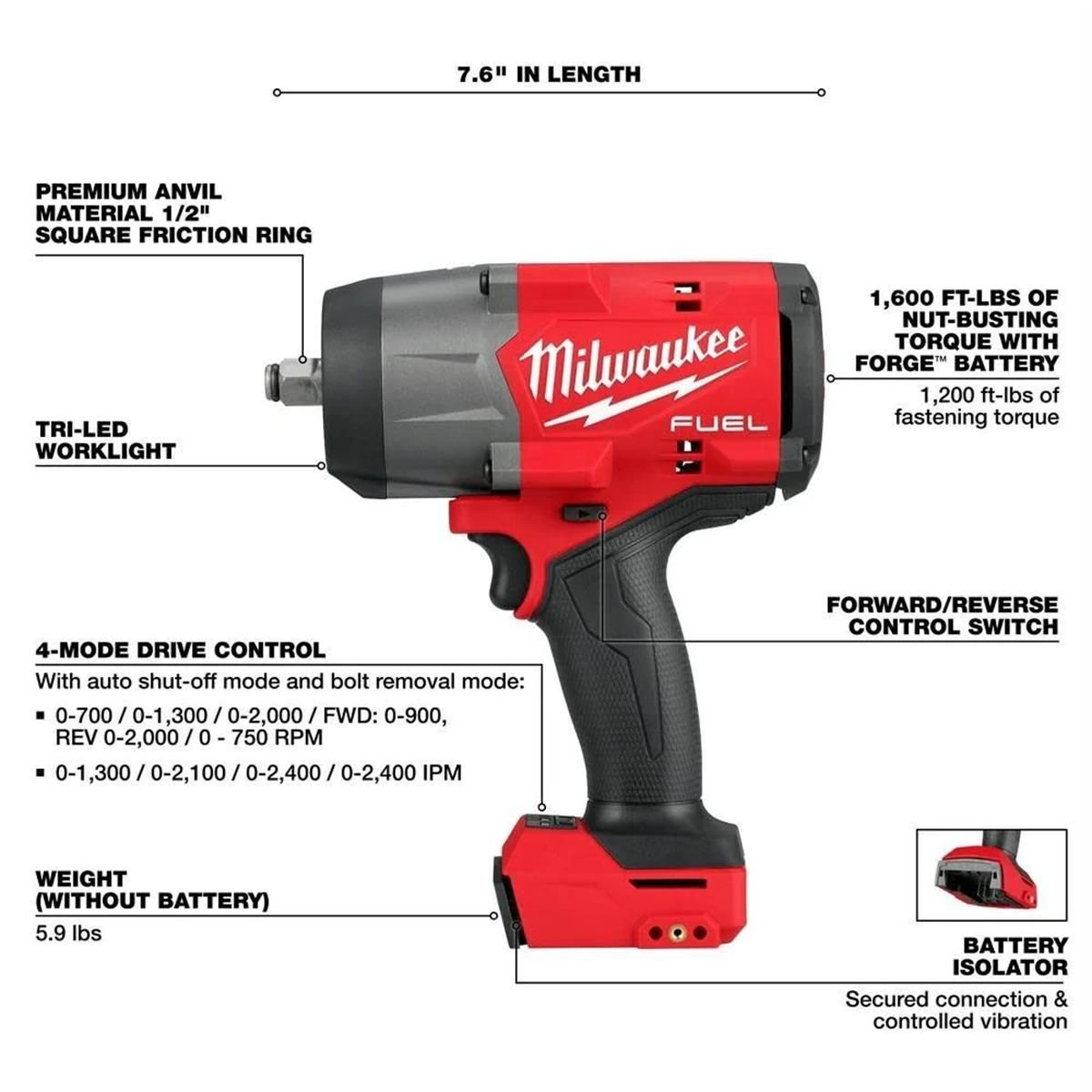 Milwaukee Tool M18 FUEL 1/2 Inch High Torque Impact Wrench with Friction Ring