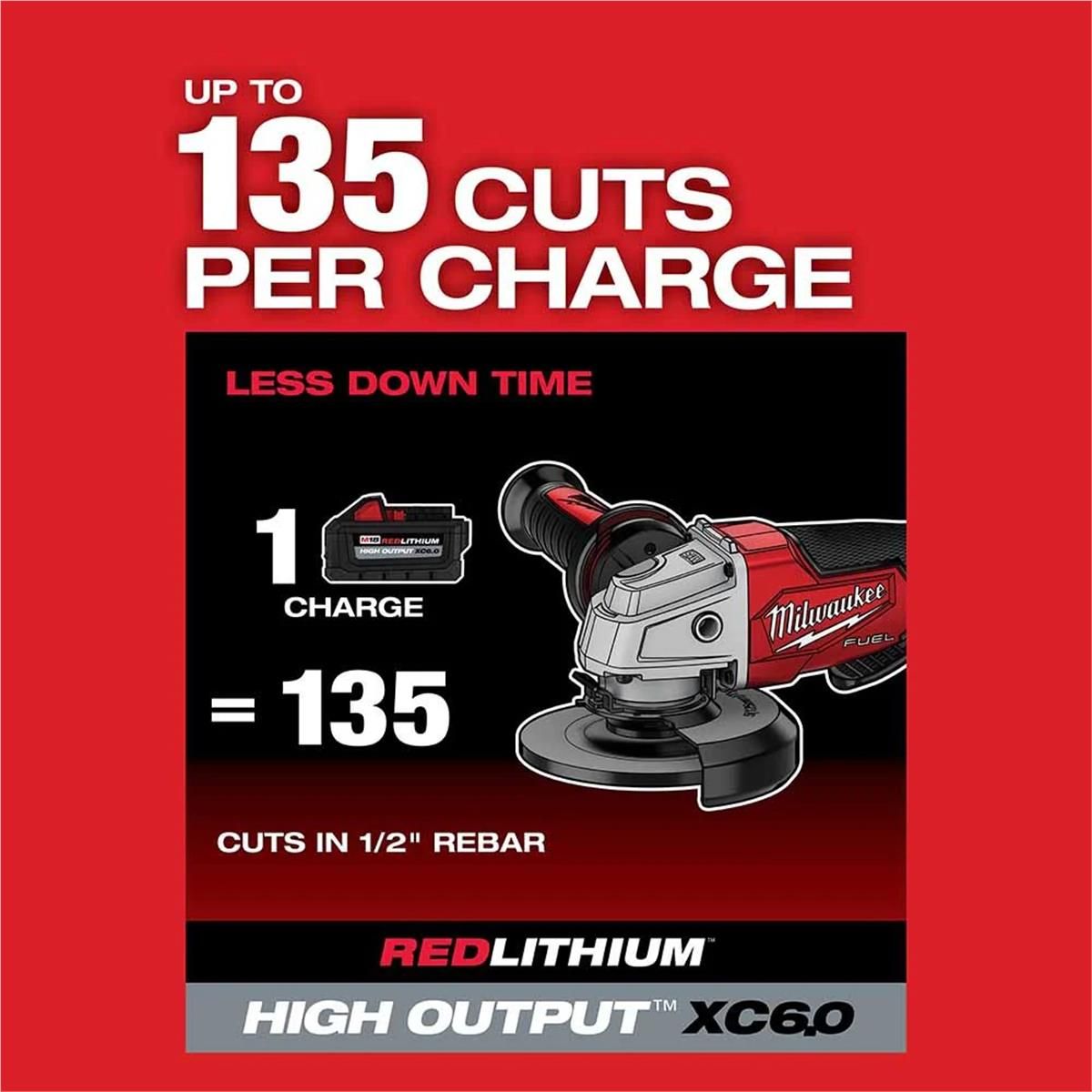 Milwaukee Tool M18 FUEL 4-1/2" / 5" Braking Grinder Paddle Switch, No-Lock