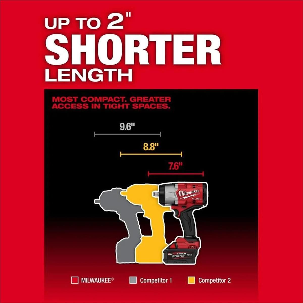 Milwaukee Tool M18 FUEL 1/2 Inch High Torque Impact Wrench with Friction Ring